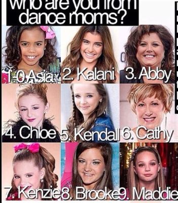 which dance moms character are you when faced with a difficult decision?